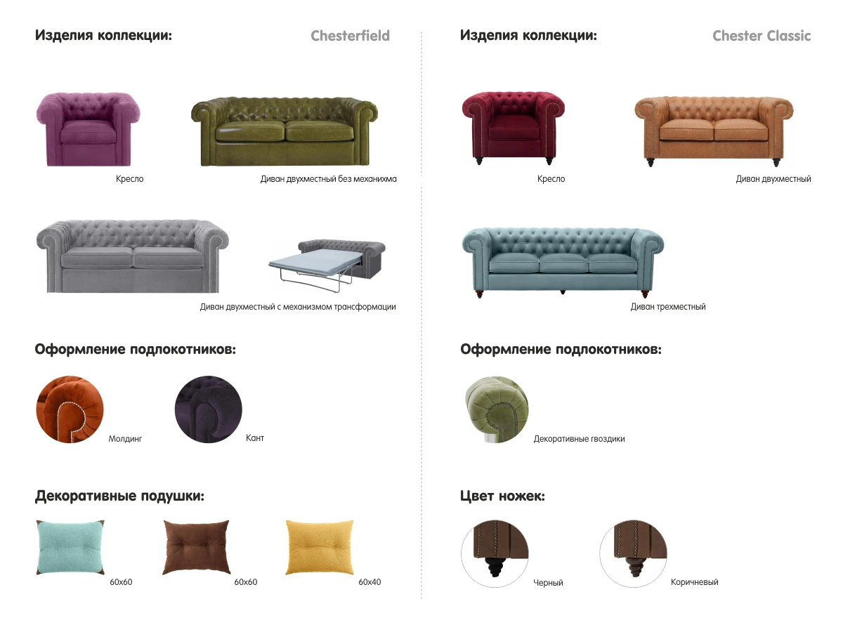 заказать Диван Chesterfield без механизма