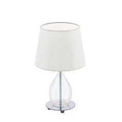 Настольная лампа RINEIRO