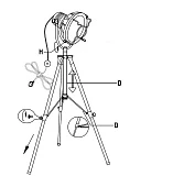 красивые Торшер Fork Chrome Floor