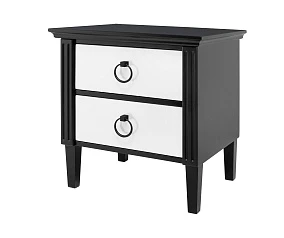 стильные Дизайнерская тумба Nort Blackwhite