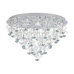 фото 39246 Светодиодная люстра PIANOPOLI